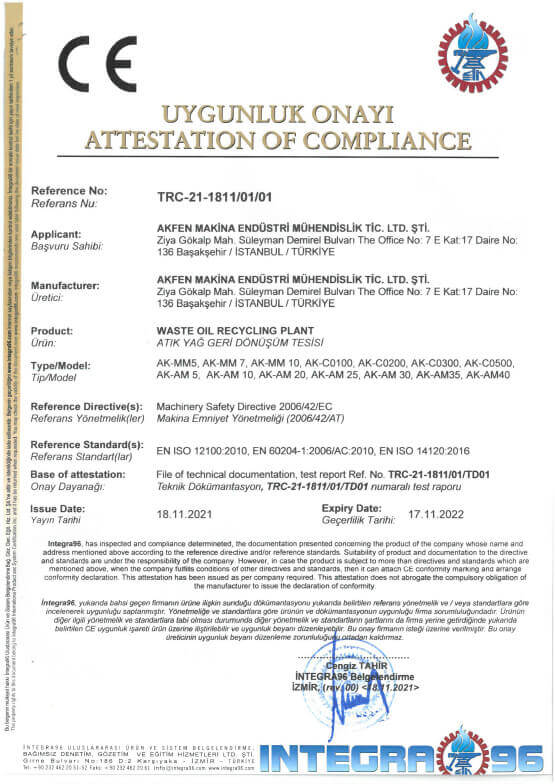 CE Certificate